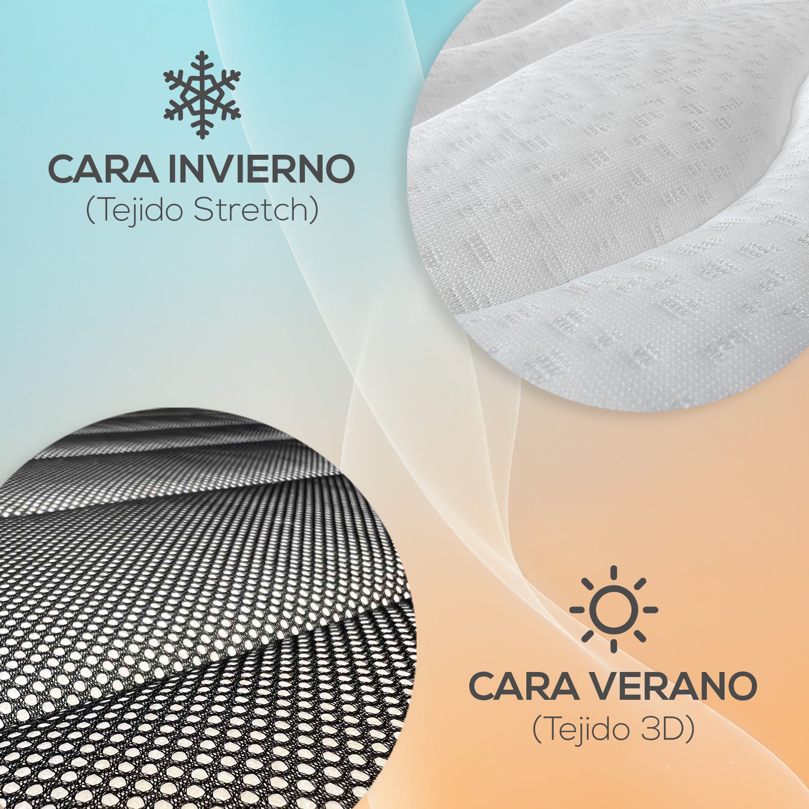 Colchón Juno 90x190 cm Viscoelástico - Reversible - Firmeza Media-Alta - Grosor 20cm - Antiácaros, Antibacterias e Hipoalergénico - 5
