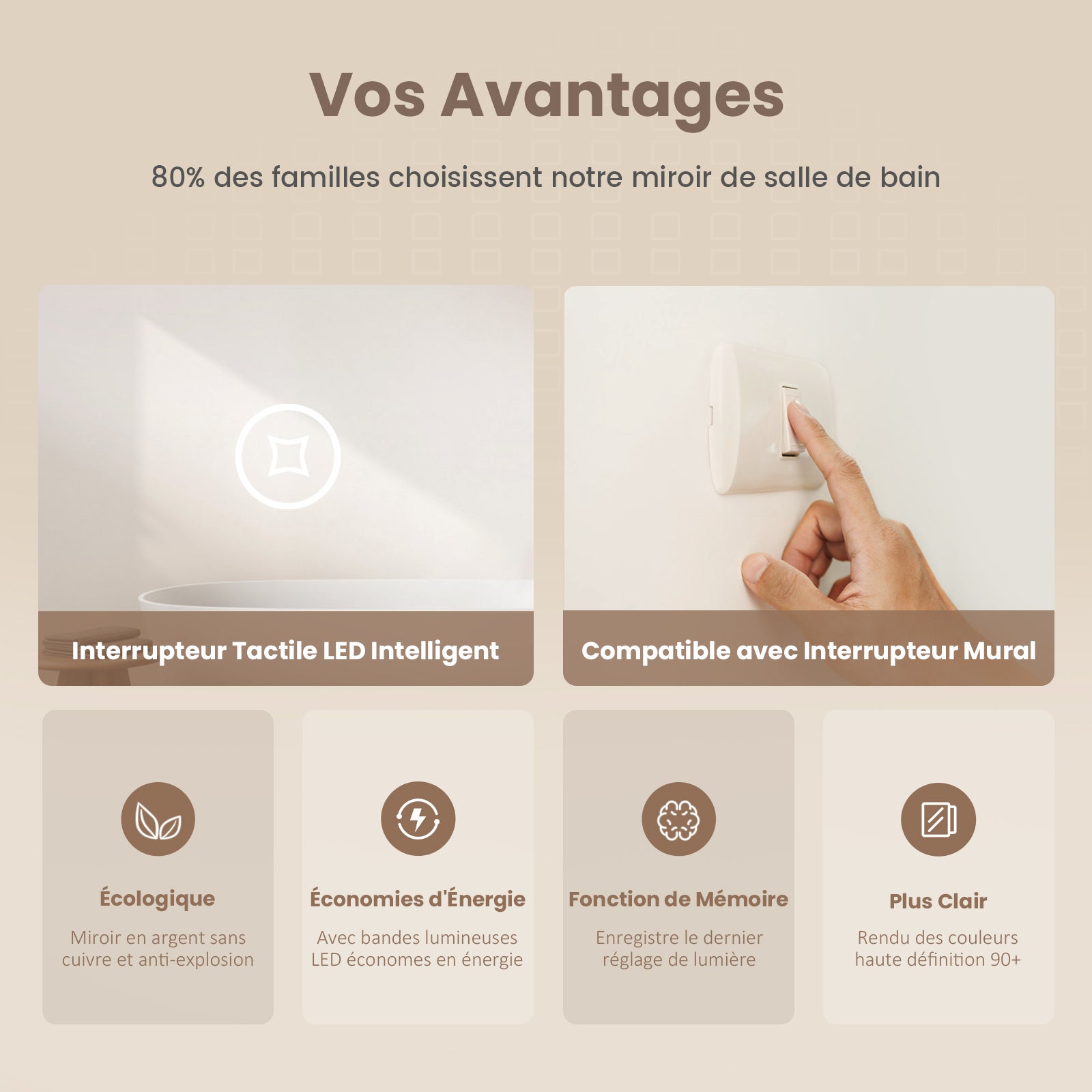 EMKE Miroir lumineux salle de bain 100x60cm, Miroir LED avec Interrupteur Tactile, 3x Grossissement, Miroir avec éclairage Lumière Blanche Froide - 2