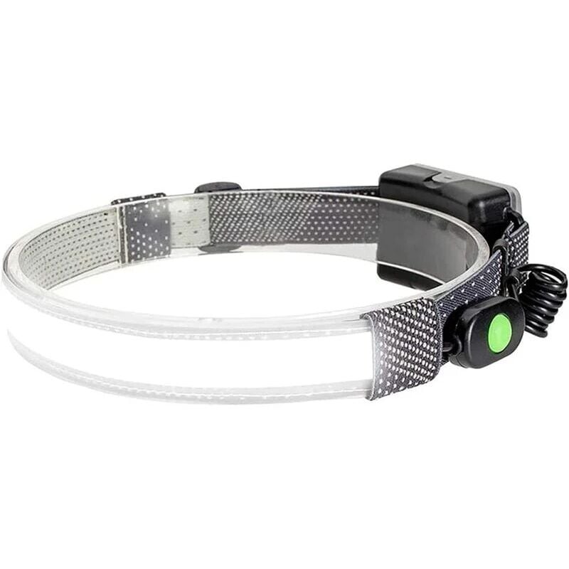 Lampe Frontale LED Super Lumineuse 350LM Avec Faisceau Large 210° – Idéal Pour Le Camping Et La Course