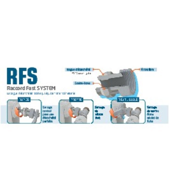 Coffret standard FR en saillie équipé de bornier sans porte IP30 13 modules - GEWISS - GW40501 - 5