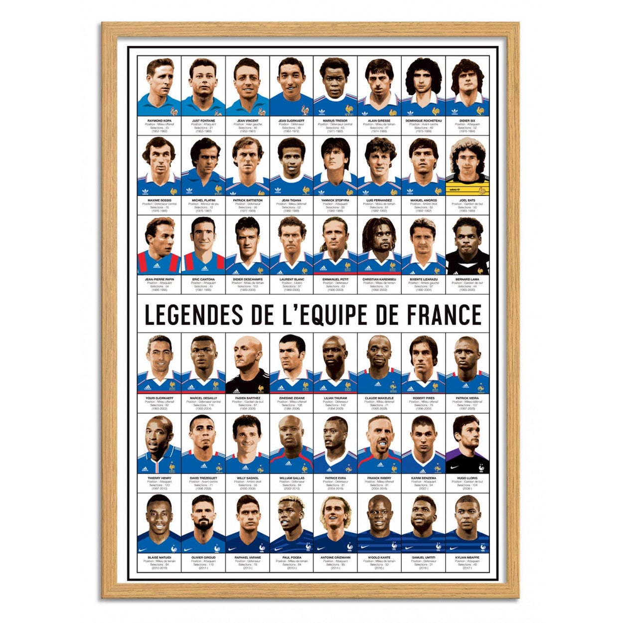 Affiche d’art 50 x 70 cm - Légendes de l'équipe de France - Olivier Bourdereau - 4