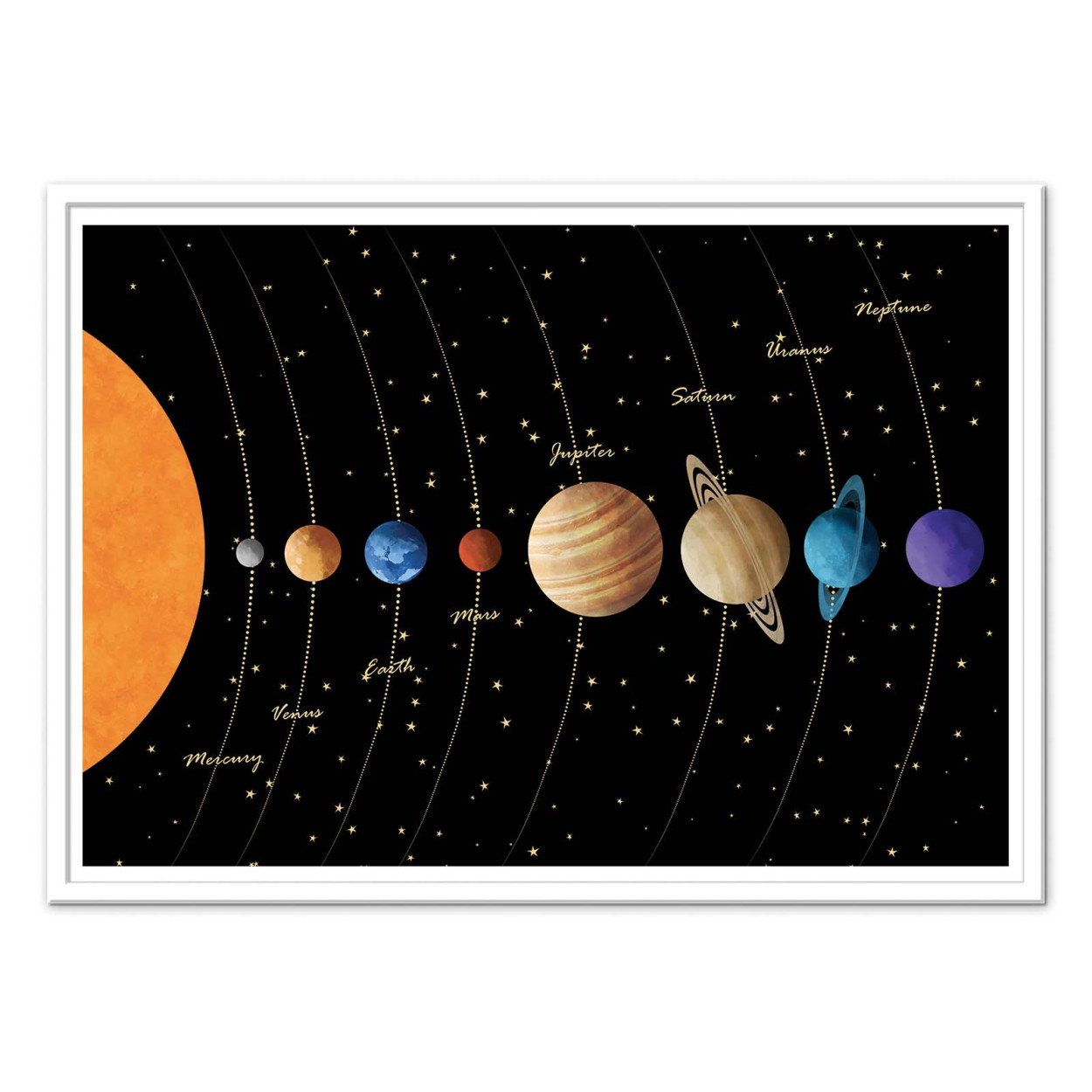 Art-Poster - Solar System Horizontal - Cats and Dotz by The Artcicle - 30 x 40 cm - 3