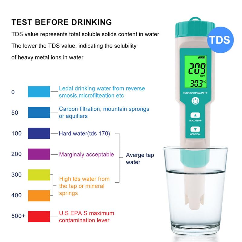 Testeur de sel de piscine - Testeur multifonctionnel 7 en 1 de salinité, de pH, de TDS, d'ORP, d'EC et de température, test de salinité de piscine - 2