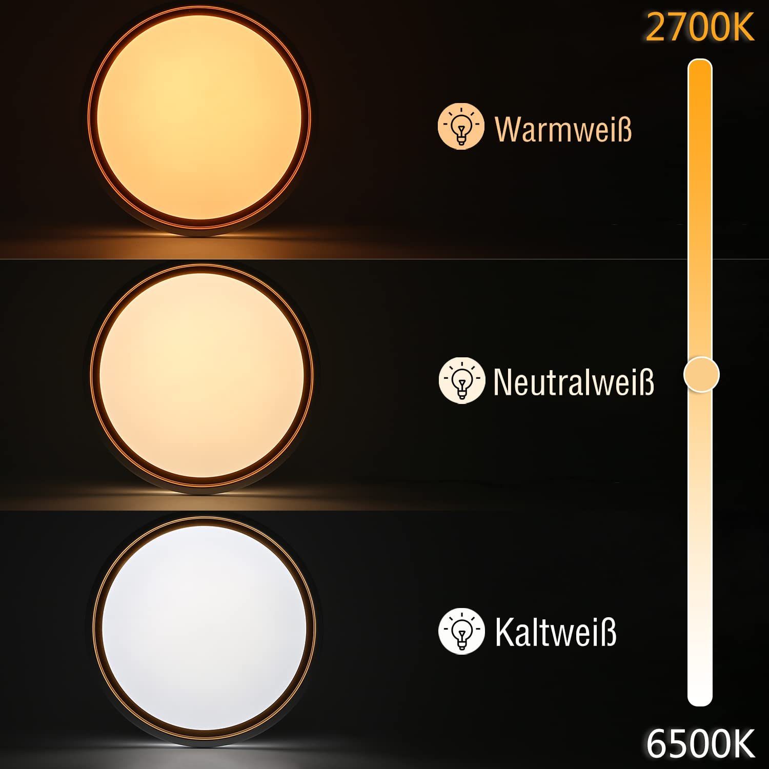 Plafonnier LED Rond Doré 30cm 18W Dimmable Avec Télécommande - Ultra-mince 5cm Pour Salon Chambre