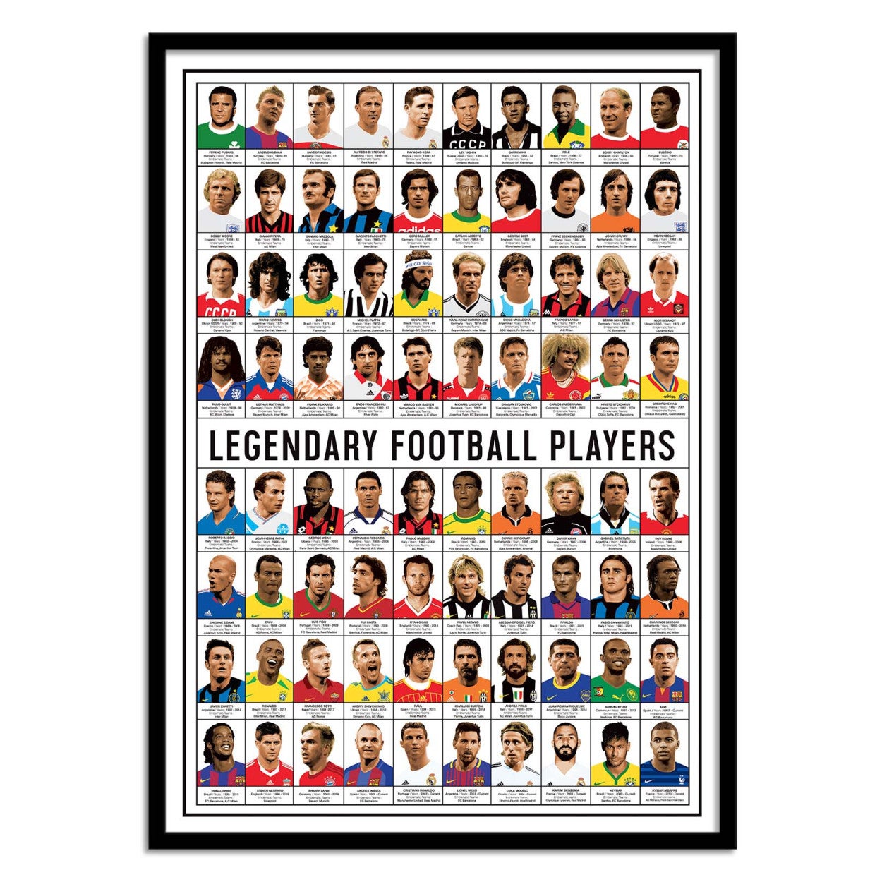 Affiche d’art 50 x 70 cm -Art-Poster 50 x 70 cm - Legendary Football Players - Olivier Bourdereau - 2
