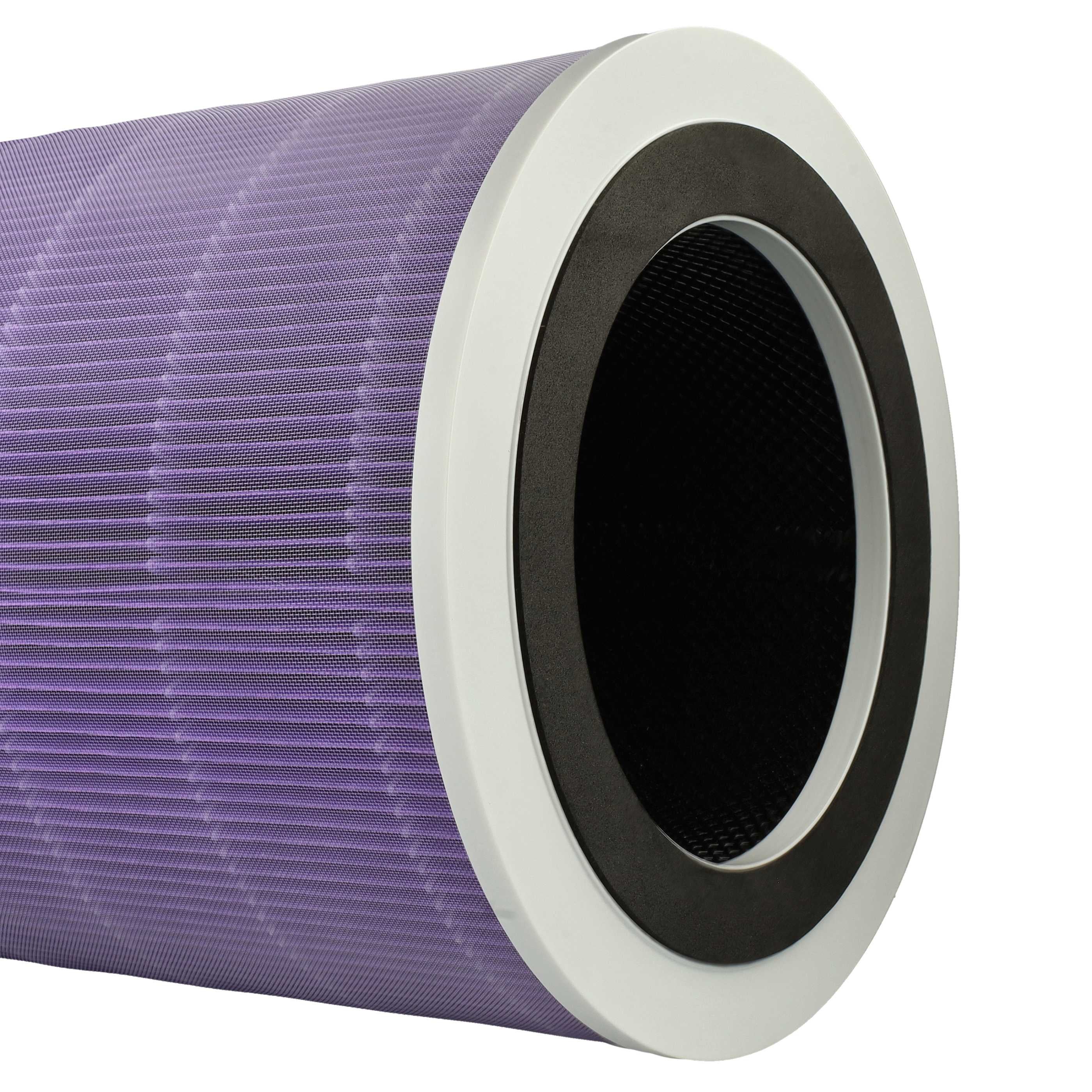 vhbw filtro aria compatibile con Proscenic A 9 purificatore d'aria - filtro combinato prefiltro + HEPA(H13) + carbone attivo + ioni d'argento - 4