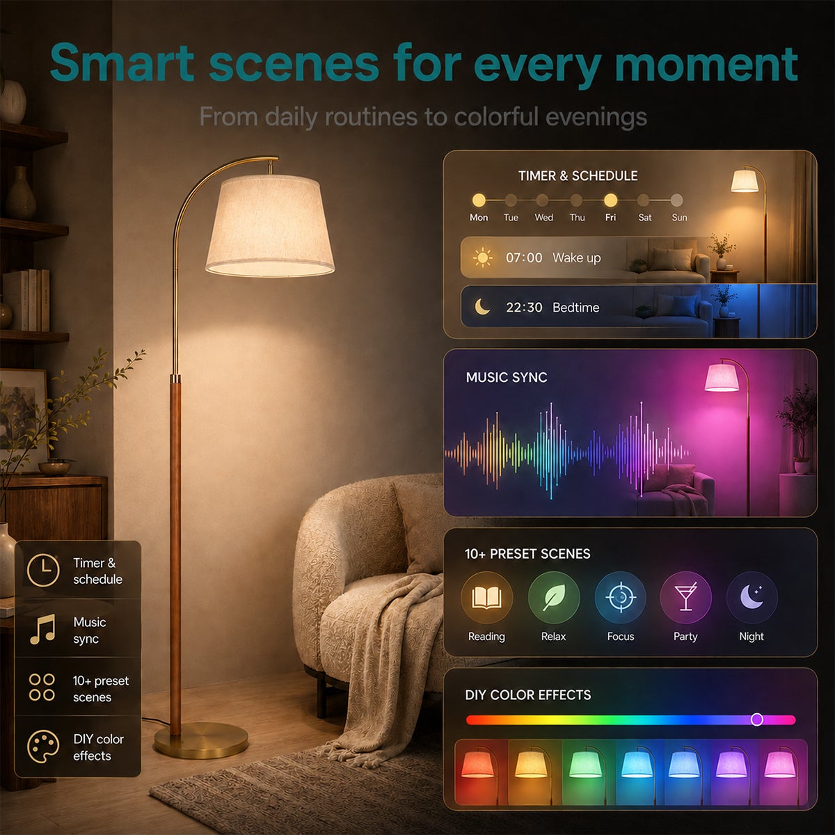 Lampadaire LED arc 170 cm en bois massif finition noyer, abat-jour en lin RGB+CCT dimmable, application et télécommande, ampoule LED 9 W incluse - 4