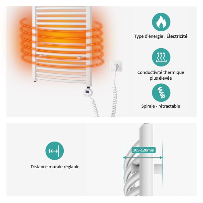 Scaldasalviette Elettrico EMKE 1599x400 Mm - Termostato E Timer, Bianco - Foto 3