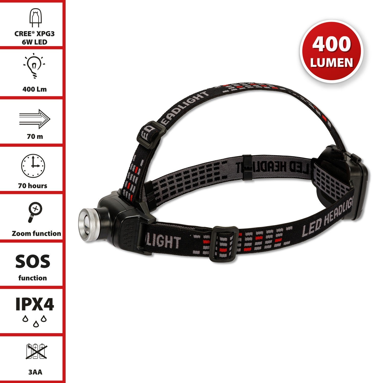 ARGO ZOOM EVO: lampe frontale LED 400lm avec zoom et feu arrière - 6