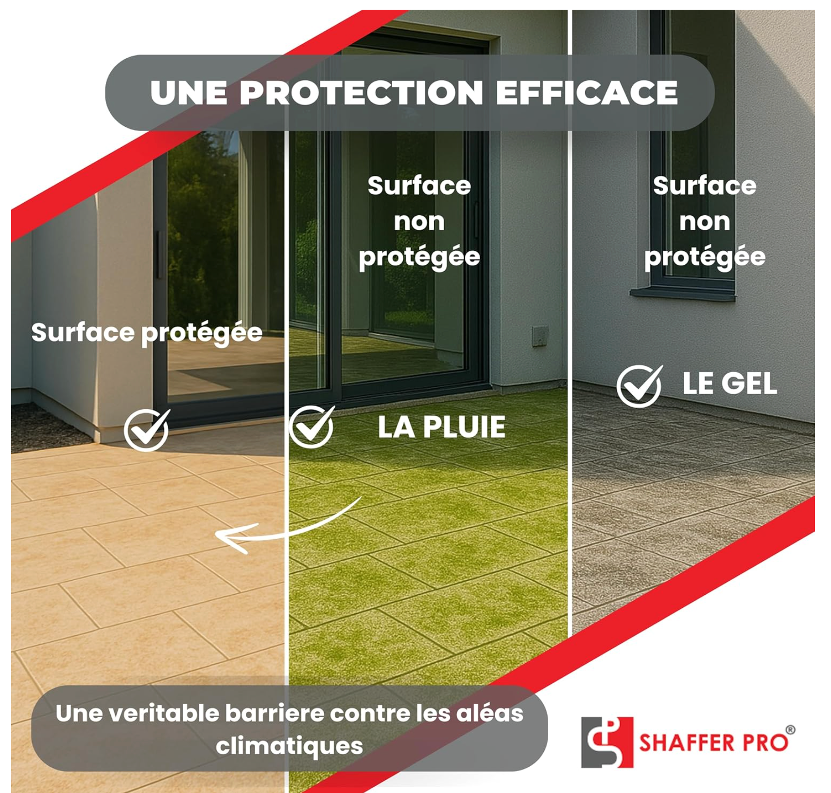 Produit Hydrofuge Imperméabilisant 5L- Shaffer Pro – Hydrofuge Oléofuge Travertin, Pierre Naturelle, Façade, Béton - 6