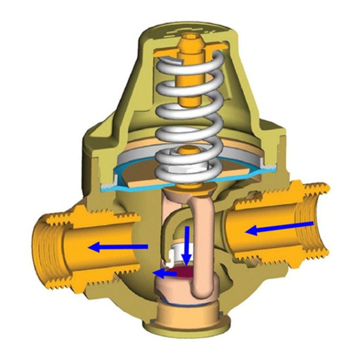 Réducteur De Pression SECURO 5SP Mâle/femelle 3/4