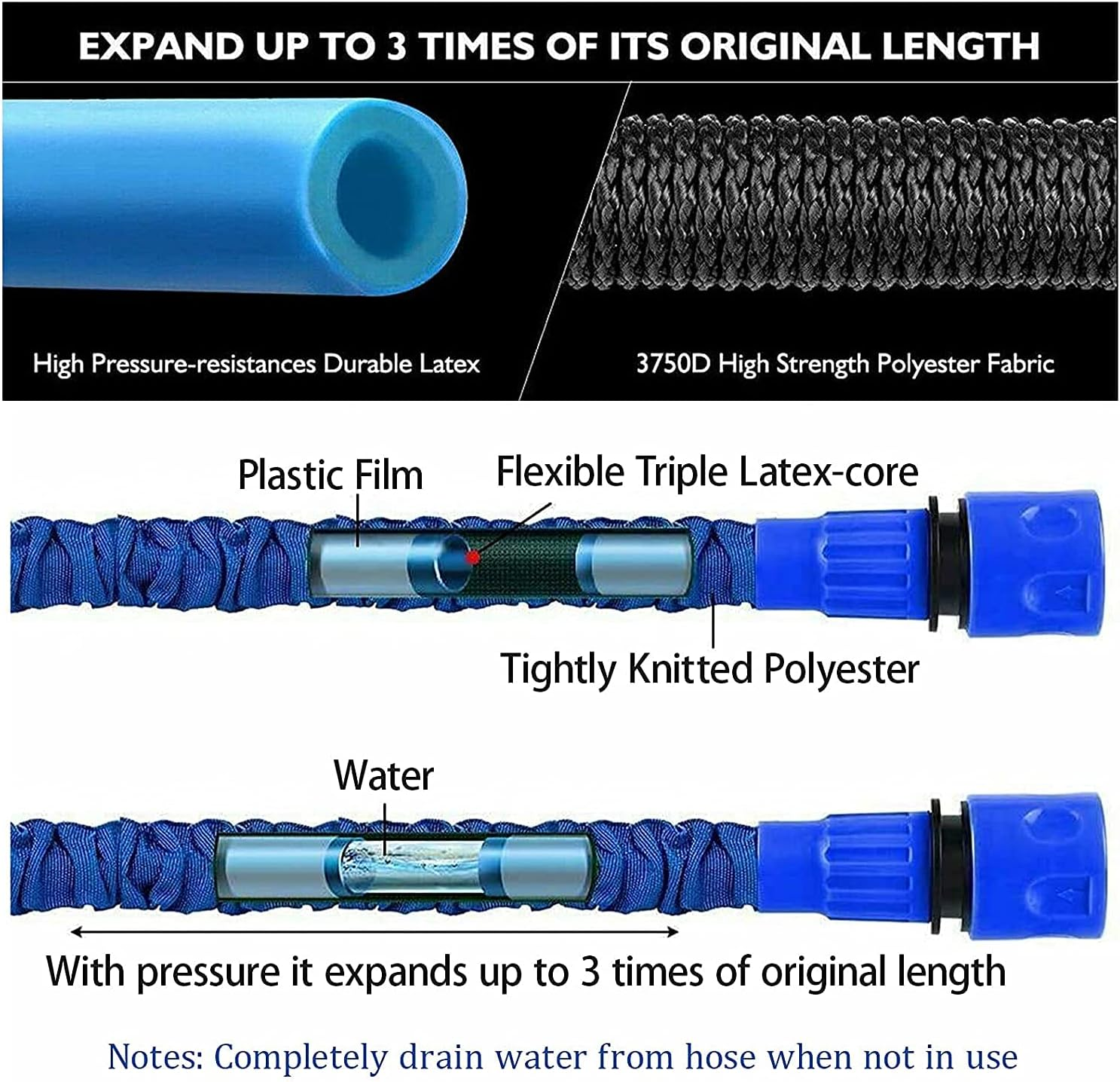 VHOME Tubo Flessibile Per Irrigazione Da Giardino 30M - Tubo Flessibile Da Giardino Magico - Foto 5
