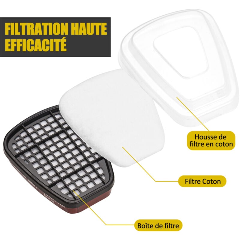 16 en 1Masque à gaz antibuée, respirateur facial intégral, respirateur de pulvérisation de peinture industrielle, filtre de travail de sécurité - 4