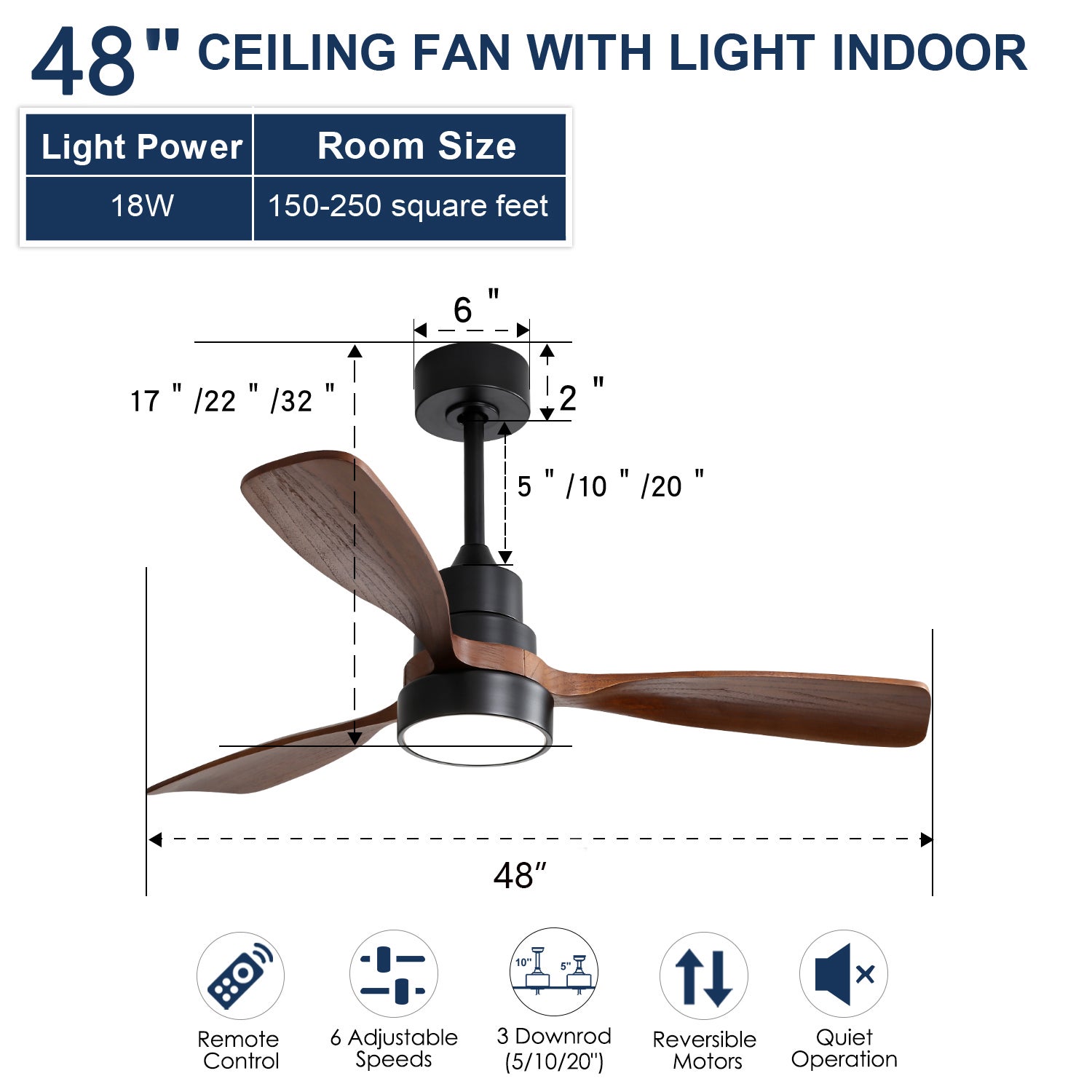 Ventilateur de Plafond Moderne 48 Pouces avec Lumière LED 18W, Pales en Bois Massif, Moteur DC Réversible à 6 Vitesses, Télécommande - 4