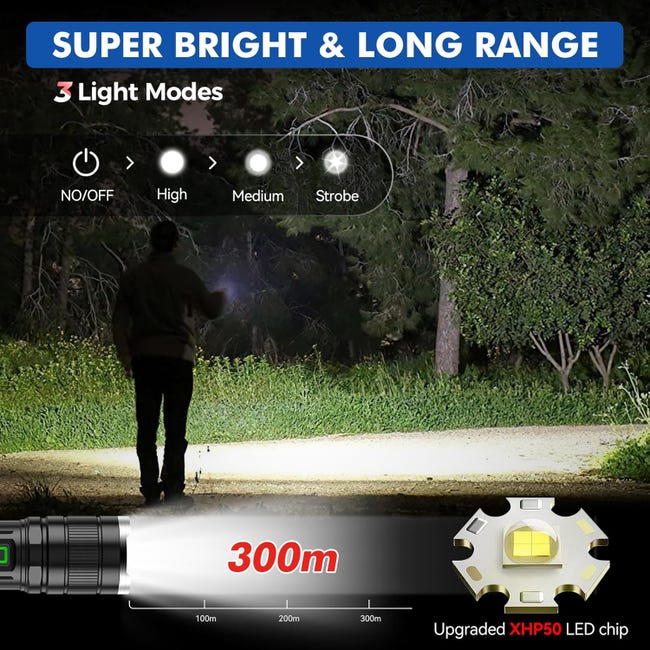 Set di 2 torce ricaricabili a LED, torcia a 3 modalità e zoom, torcia tattica portatile COB per bambini regalo/campeggio/andamento/emergenza/A | Leroy Merlin Set di 2 torce ricaricabili a LED, torcia a 3 modalità e zoom, torcia tattica portatile COB per bambini regalo/campeggio/andamento/emergenza/A | Leroy Merlin