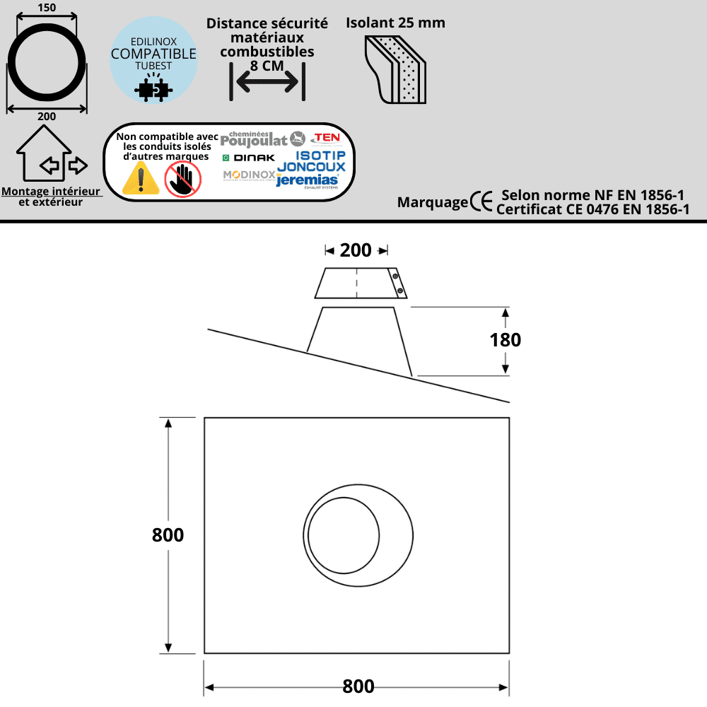 Kit sortie de toit inox isolé 30 à 45 degrés Ediliso25 Edilinox - Diamètre 150 mm - 9