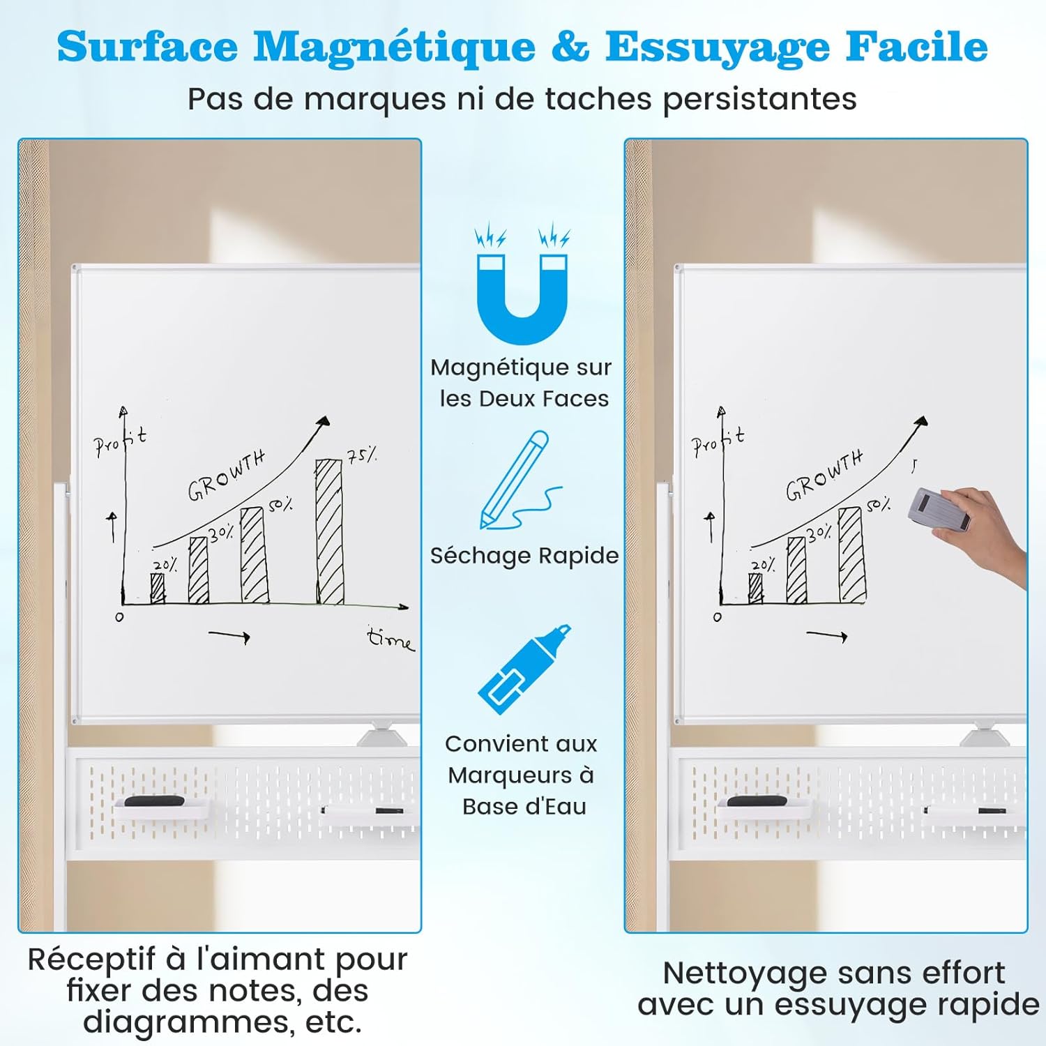 Tableau Blanc Effacable sur Pied 120 x 90 cm, Double Face, Tableau Blanc Roulette, 2 Hauteur Réglables, Cadre en Métal,Panneau Perforé (Blanc) - 4