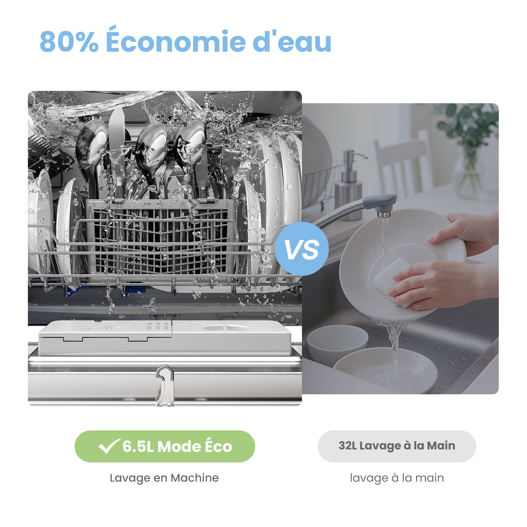 Comfee Lave-Vaisselle Pose Libre L55cm 47db avec 6 Couverts, 6 Programmes, Commande Tactile Affichage LED Blanc, Classe D - 4