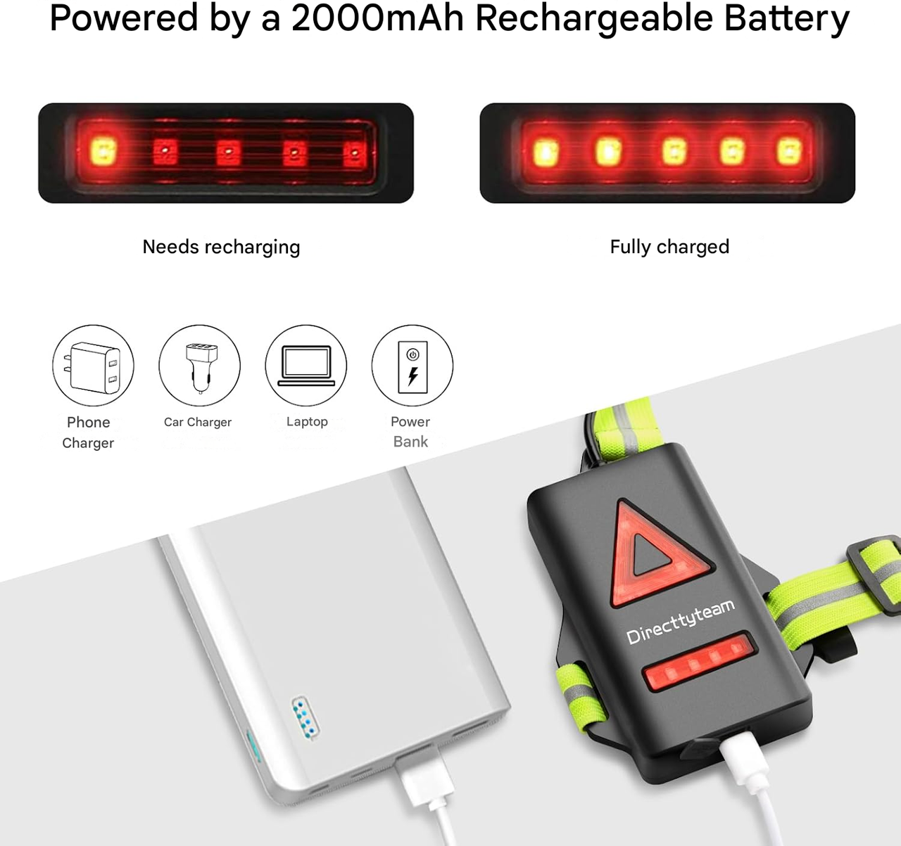Luce da corsa - Luce da corsa ricaricabile tramite USB, 500 lumen, impermeabile IPX6, luce da corsa pettorale, 3 modalità e angolo regolabile a 90°, luce da corsa a LED pettorale per jogging, campeggi
