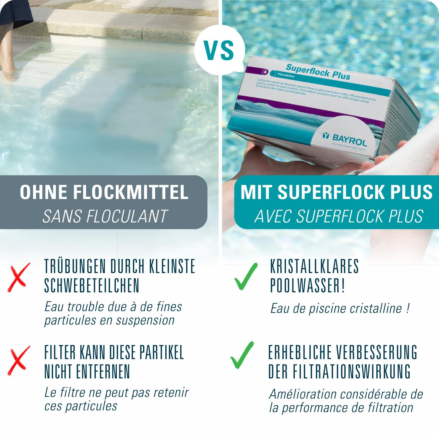 BAYROL Superflock Plus Flocculant Piscine 1kg - 4