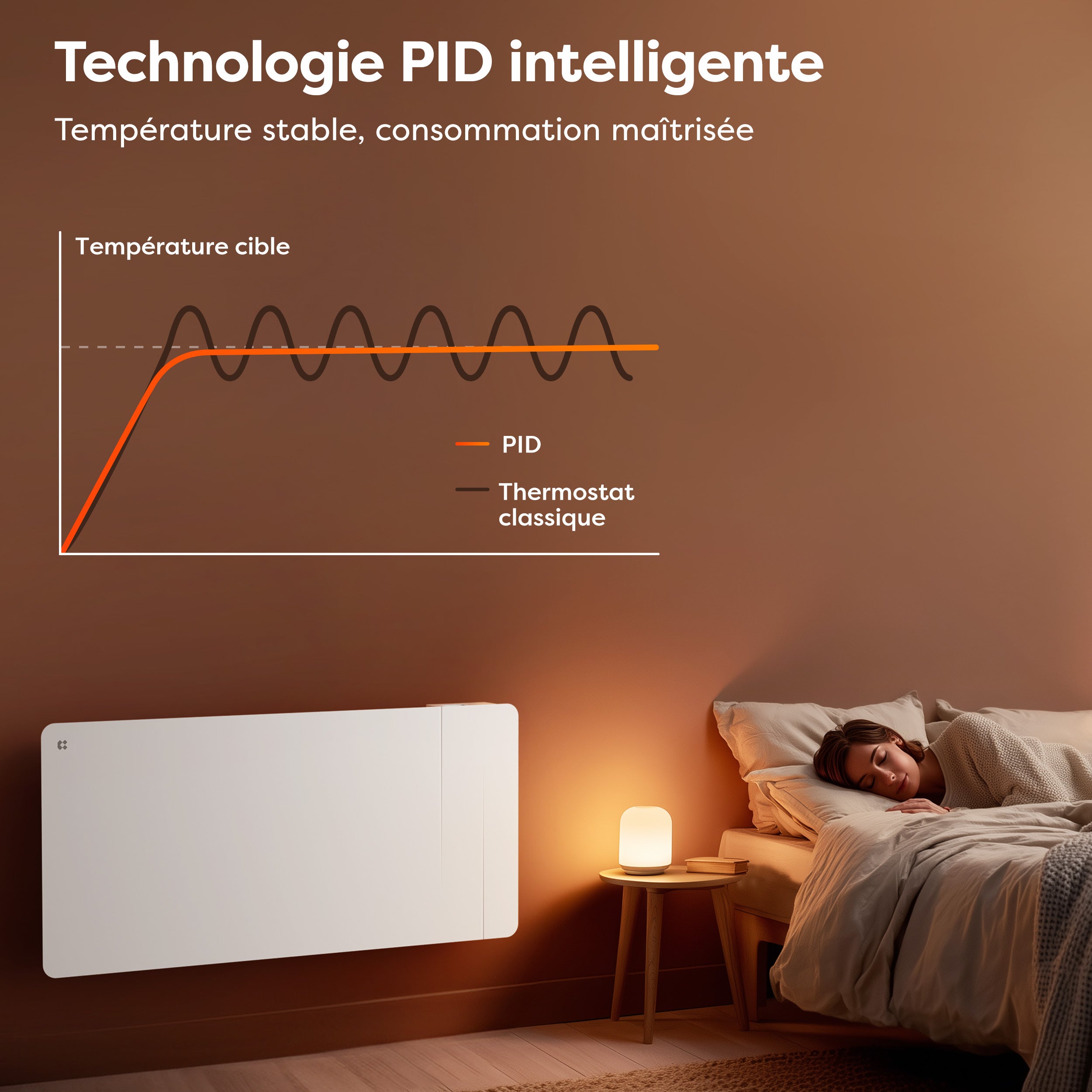 CIARRA Radiateur connecté à inertie sèche céramique 2000W Double coeur de chauffe Programmable 5 Modes Silencieux Blanc mat CDHTD20A-W - 4