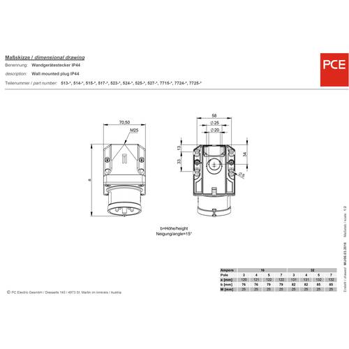 Prise murale mâle CEE 16 A 5 pôles PCE 515-6 400 V rouge 1 pc(s) - 2