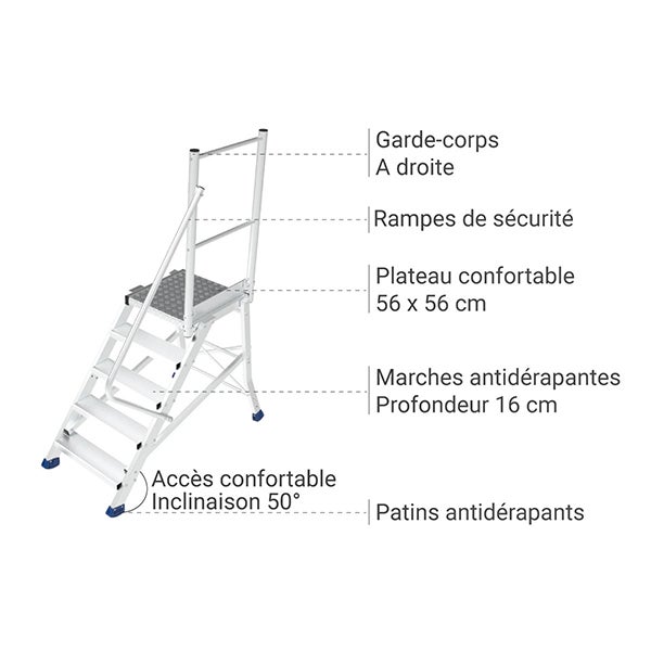 Plateforme 2 marches - Hauteur max. de travail 2.40m - ES302-D - 5