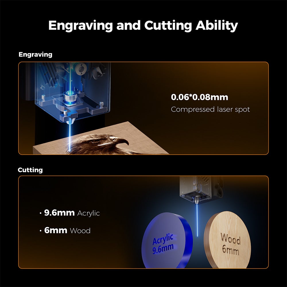 Purificateur Fumée Creality Falcon YW45 - Compatible A1, Filtration 99,97%, Double Couche, Bruit 56 DB, 3 Vitesses, 115 M³/h, Dimensions 18,5x18,5x20,5 Cm - 8