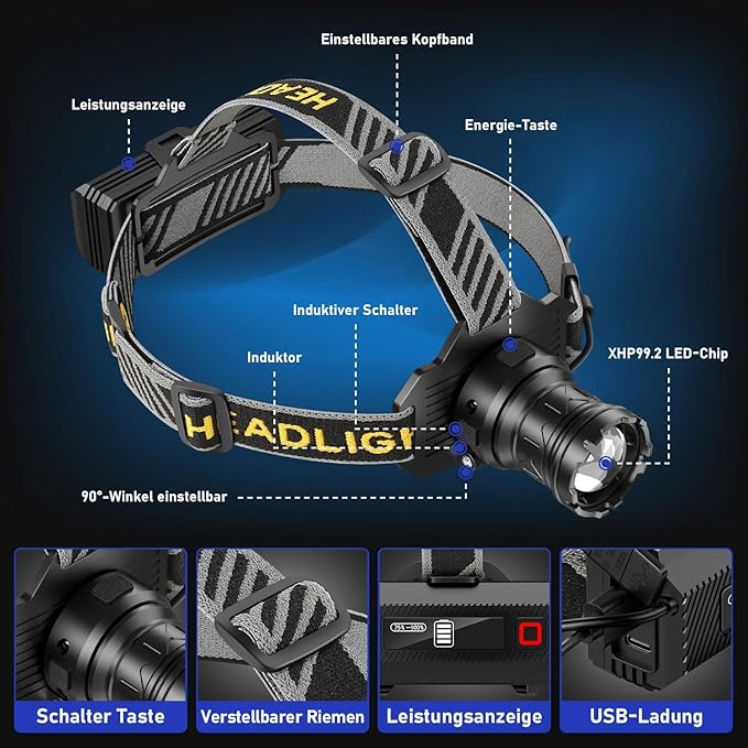 Nouvelle Lampe Frontale 2025 100000 Lumens - Zoom Variable, IPX7, Rechargeable, Tactile - Pour Running, Pêche, Camping (Noir) Classe A+++ - 4