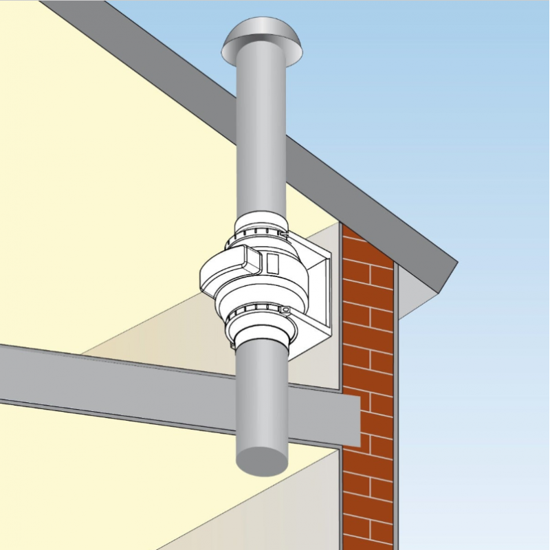 Extracteur d'air permanent en conduits - VMC EASY 100 3V - 123186 ATLANTIC - 123186 - 5