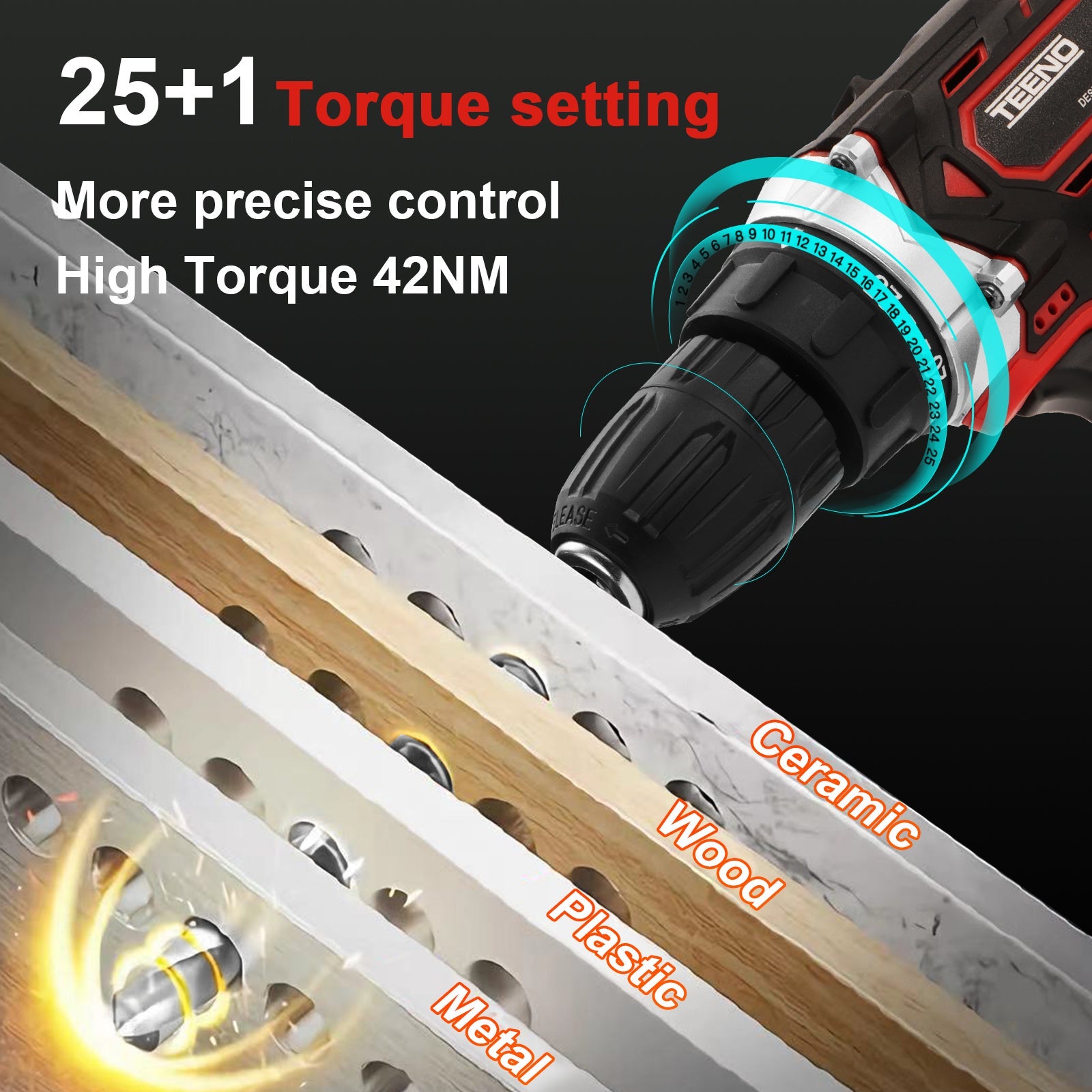 TEENO Perceuse Visseuse Sans Fil 21V Pour Batterie Makita 2x2.0Ah Batteries,45 Nm Visseuse Devisseuse Sans Fil,25+1 Réglages de Couple,2 Vitesses,46 - 7