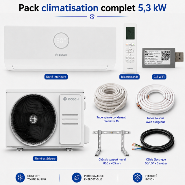 Pack climatisation monosplit Climate 3000I RAC Bosch 5,3 kW + kit installation
