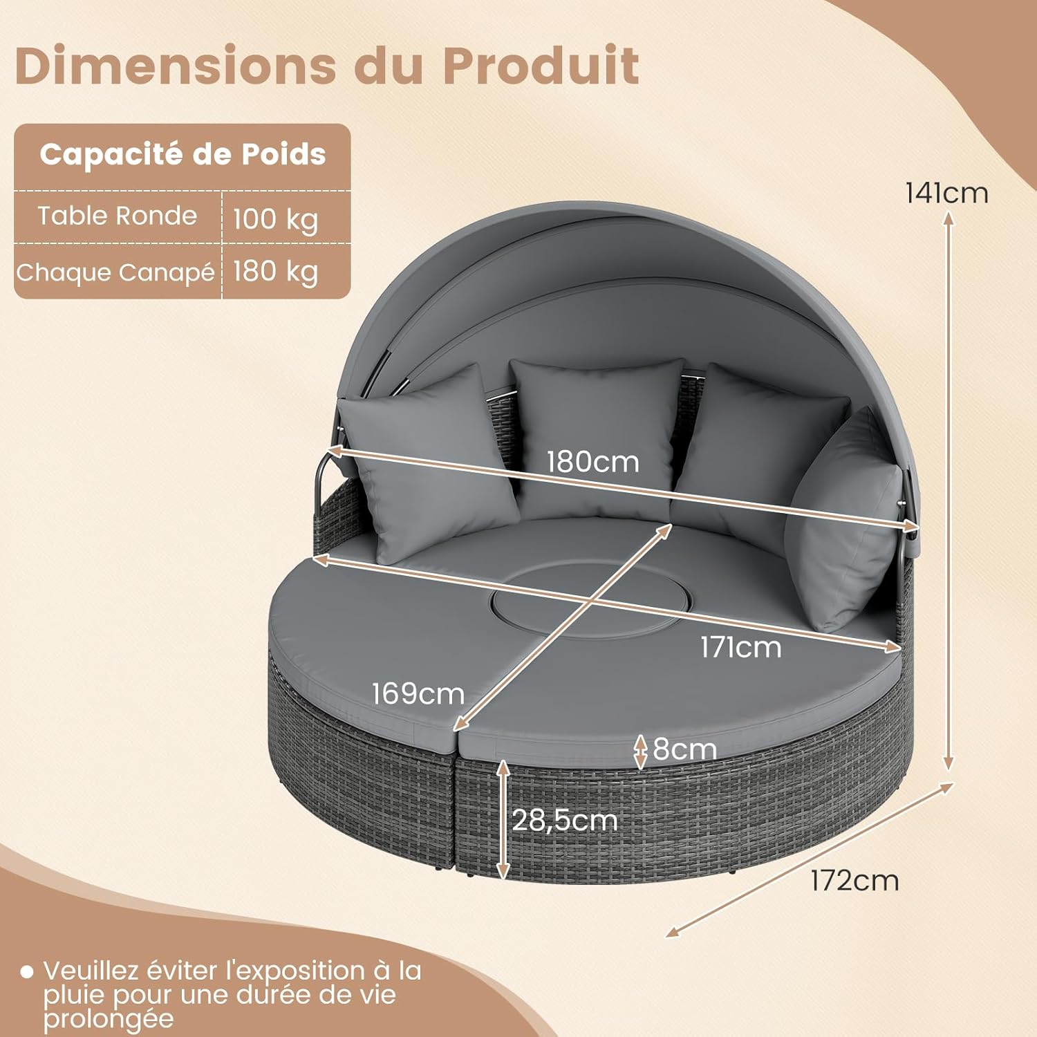 Lit Rond d'Extérieur avec Auvent Rétractable, Canapé d'Extérieur en Sections en Rotin PE avec Coussins, pour Jardin, Piscine, Gris - 2
