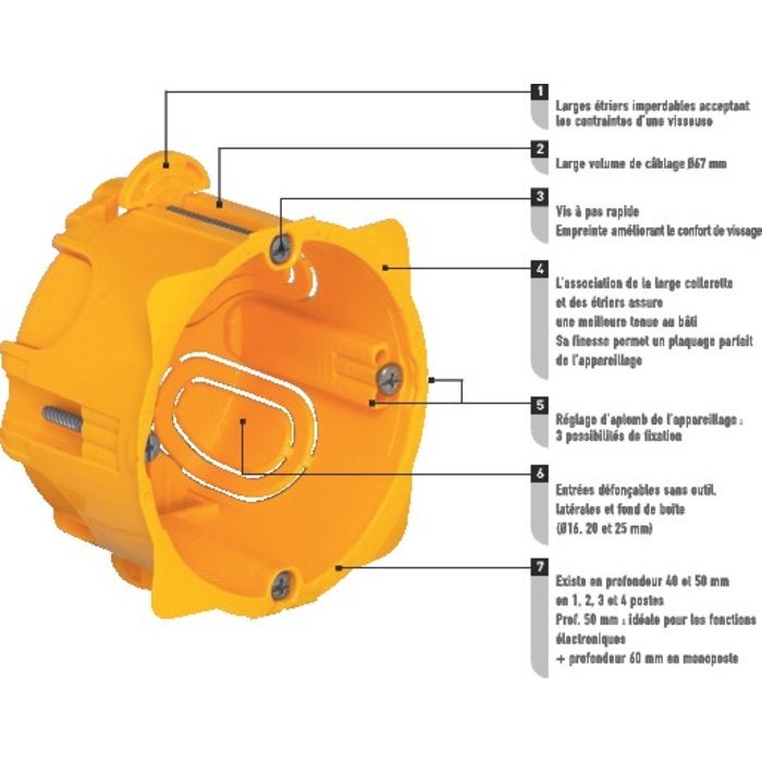 Boitier d'encastrement Batibox cloison sèches profondeur 40mm Legrand - 3