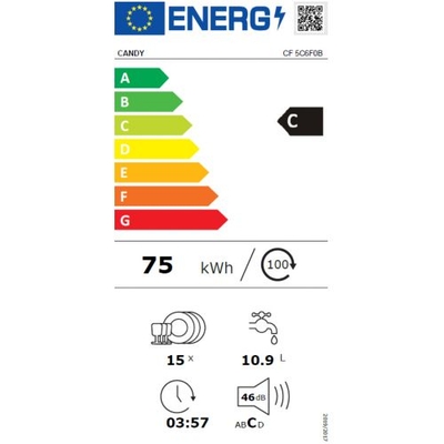 Étiquette énergétique
