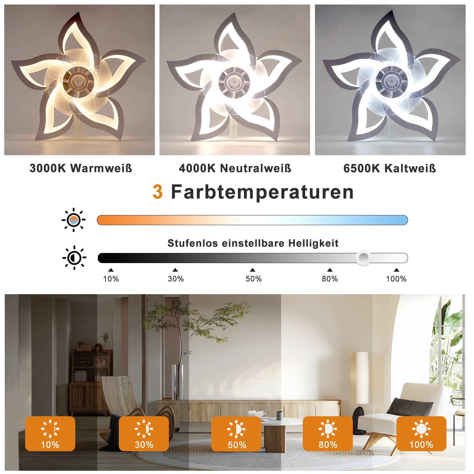 ZMH Wentylator Sufitowy LED 48W z Oświetleniem Bezgłośny Pilot Regulowany 6 Prędkości Timer, do Pokoju sypialnia - 8