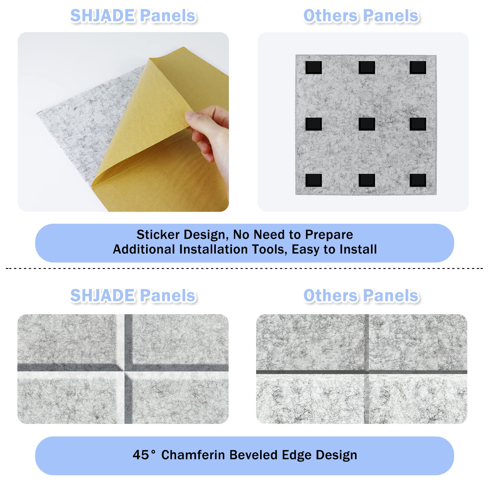 Paneles Acústicos Autoadhesivos, Paquete de 24, Acolchado Insonorizado de Poliéster de 30x30cm, Paneles de Pared Insonorizados de Alta Densidad - 7