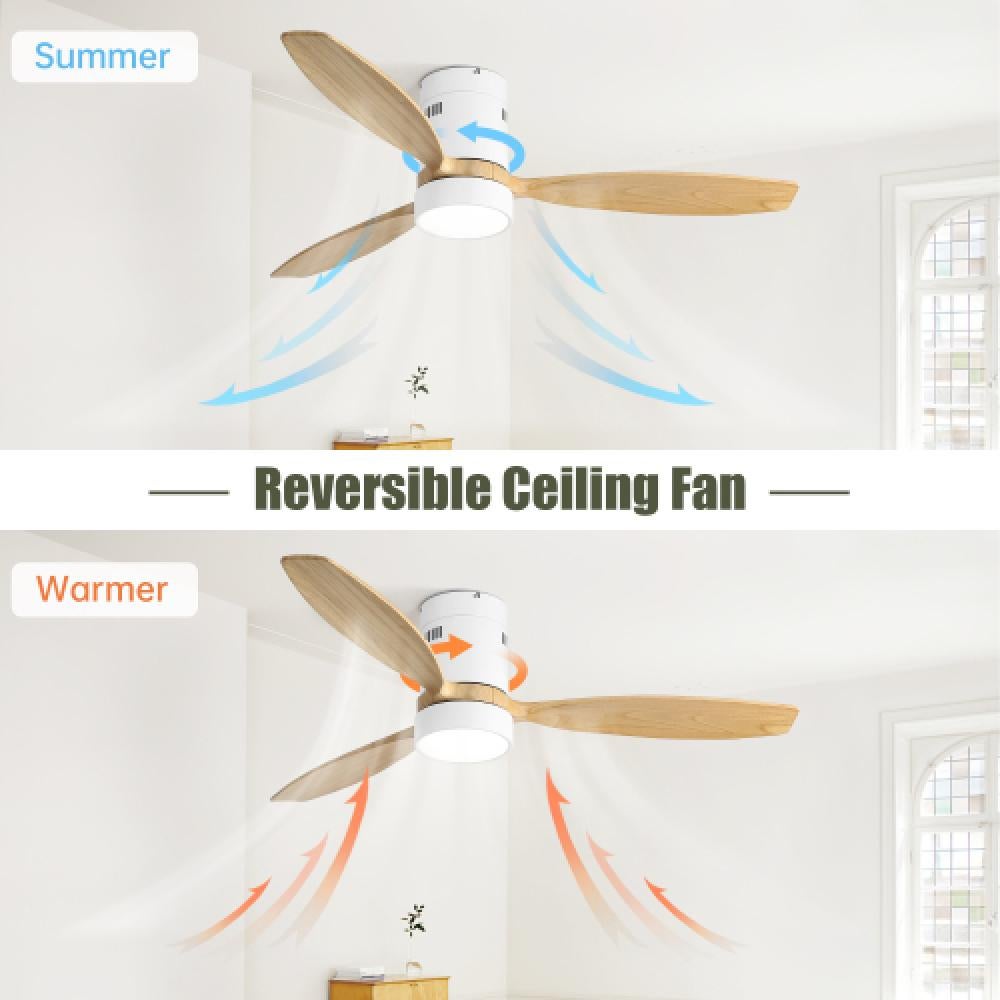 Ventilatore a Soffitto LED 52