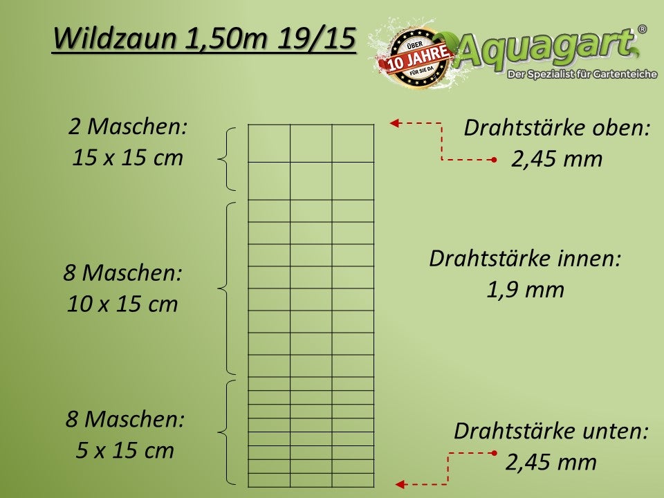 Ogrodzenie ochronne 100 m, ogrodzenie leśne, solidna konstrukcja 150/19/15 + słupki ogrodzeniowe o profilu Z