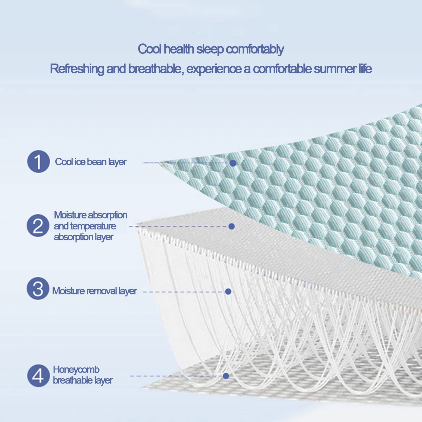 Surmatelas rafraîchissant pour les personnes sensibles à la chaleur - Drap rafraîchissant pliable et portable (rose, 150*200cm) - 3