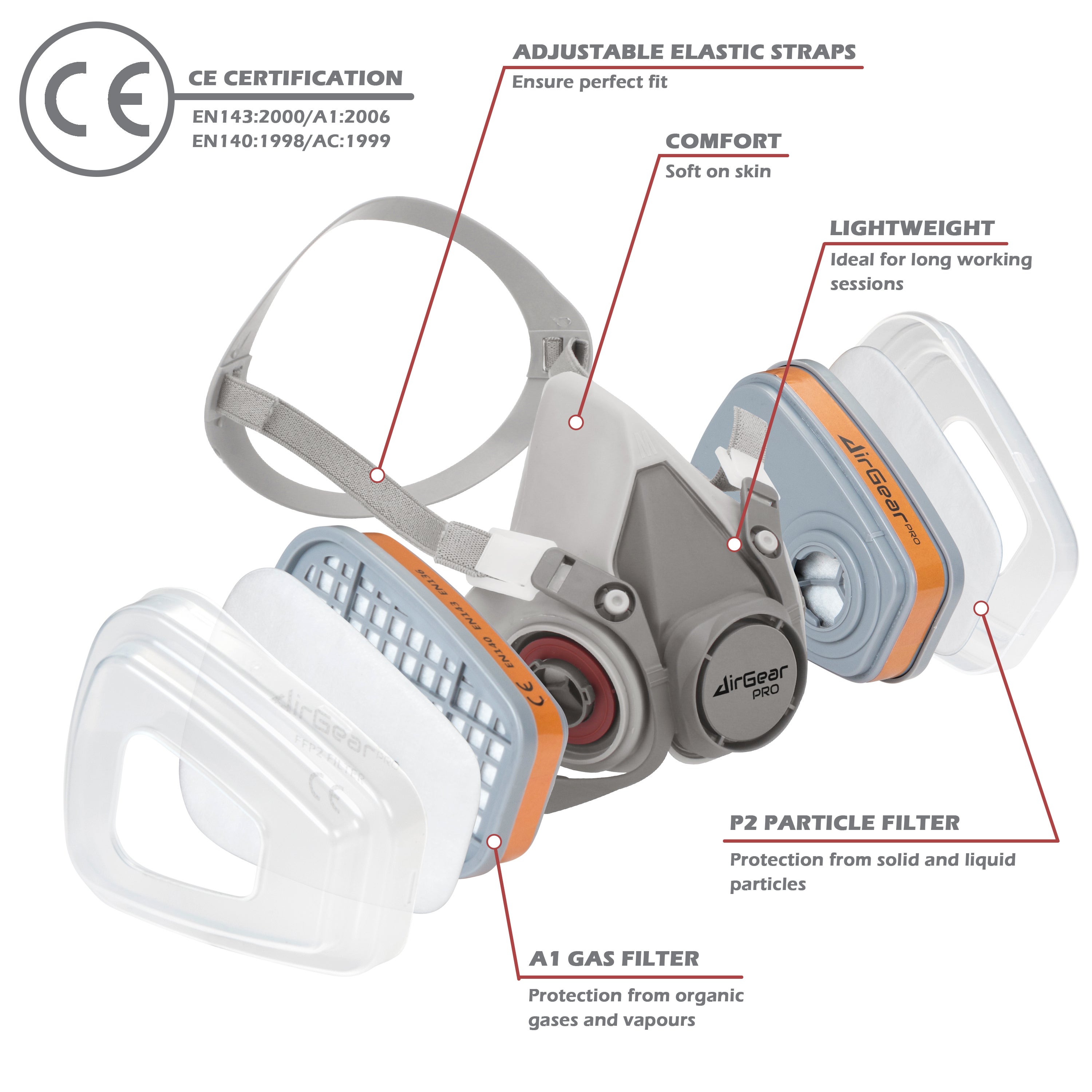 AirGearPro G-500 Masque de Protection Respiratoire Réutilisable, Anti poussière, Anti gaz avec Filtres et Lunettes de Protection Idéal Peinture - 6
