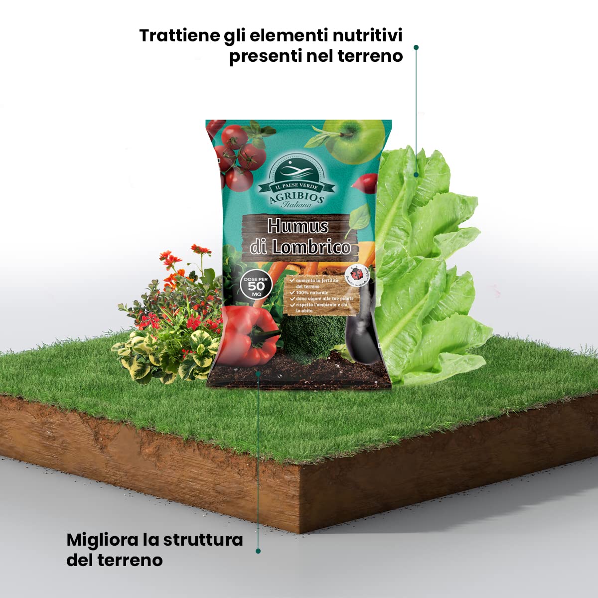 Humus di lombrico, da 3,5 litri - per 50 mq - 2