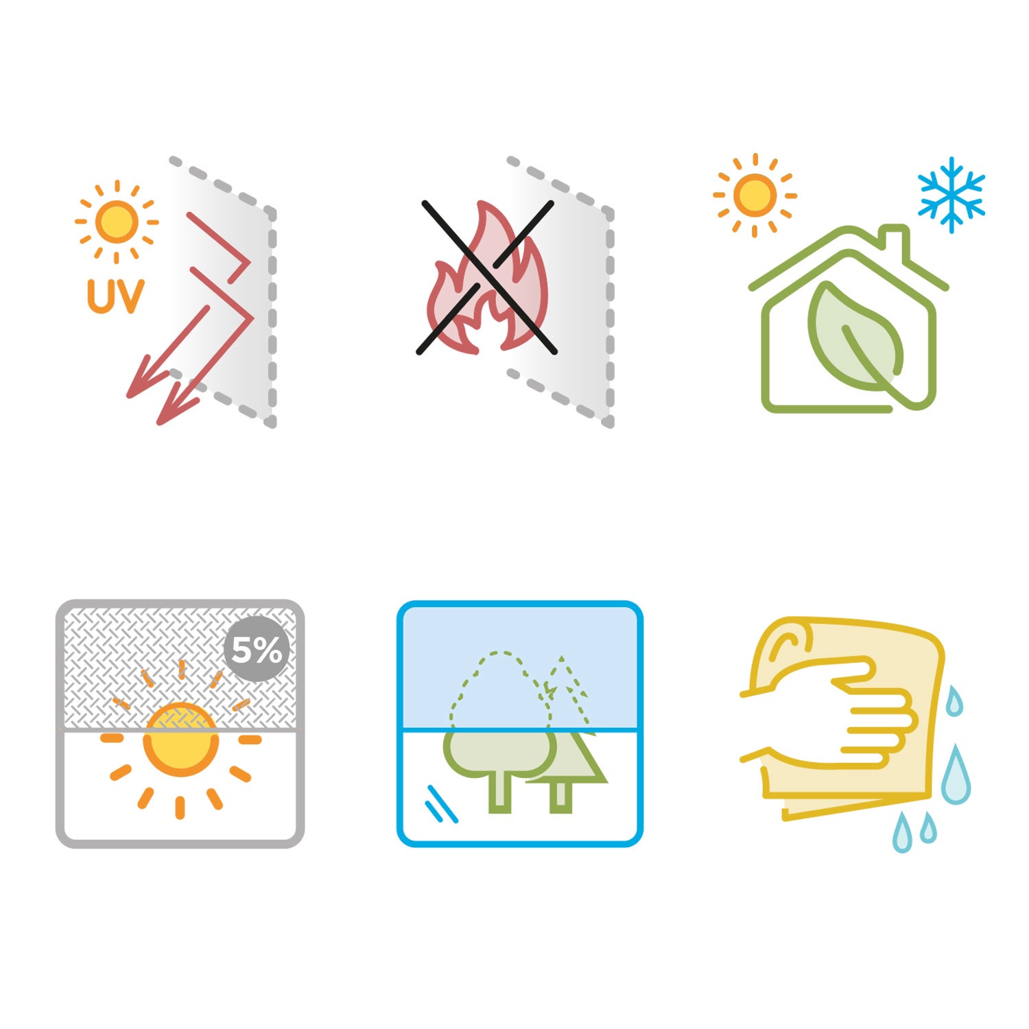 Estore rolo Screen Plus tubo 38 mm - proteção solar e térmica Bege 160x180 cm - 4