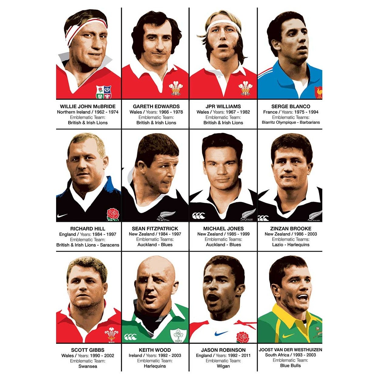 Affiche d’art 50 x 70 cm - Legendary Rugby Players - Olivier Bourdereau - 5