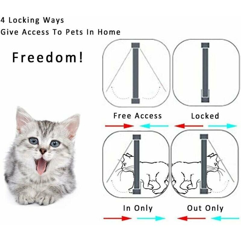 À puce électronique à puce électronique avec kits de vis pour chat et petit chien, conformément aux normes, facile à utiliser - 5
