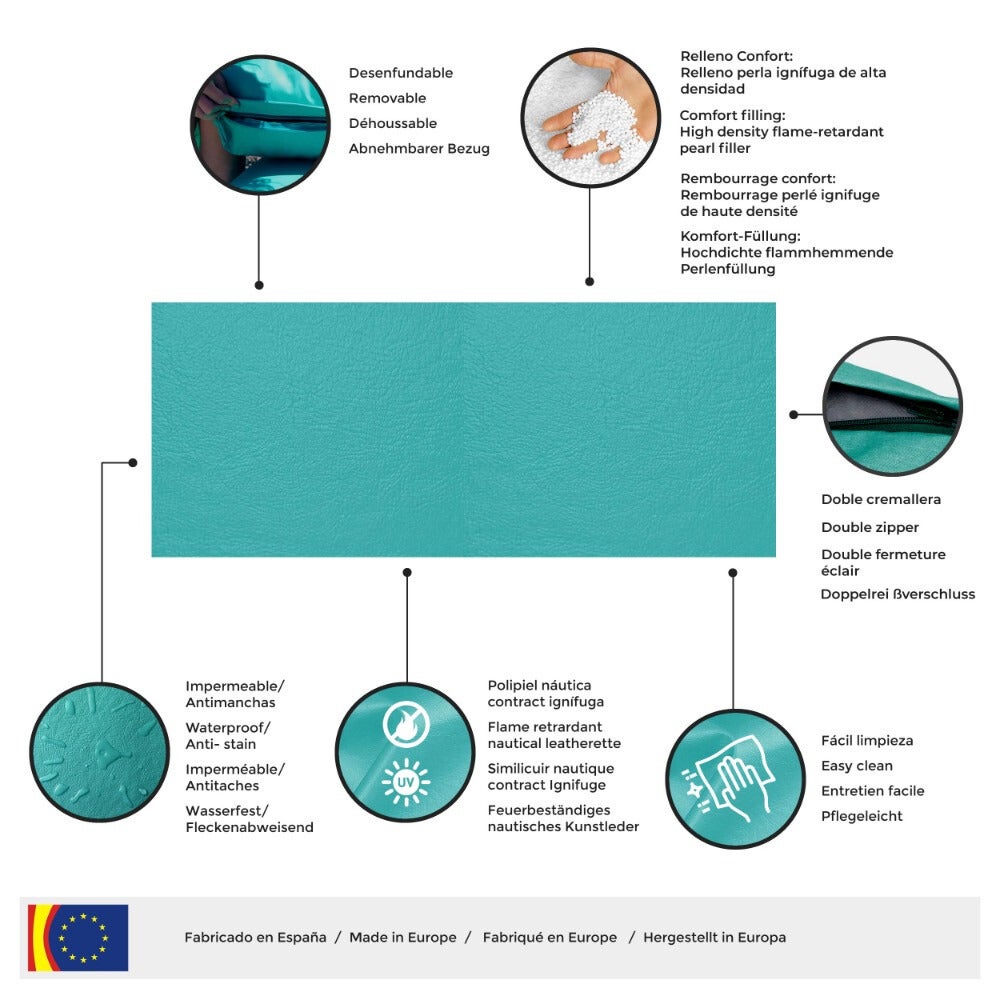 Pouf Lounge Similicuir Outdoor Turquoise Happers - 4