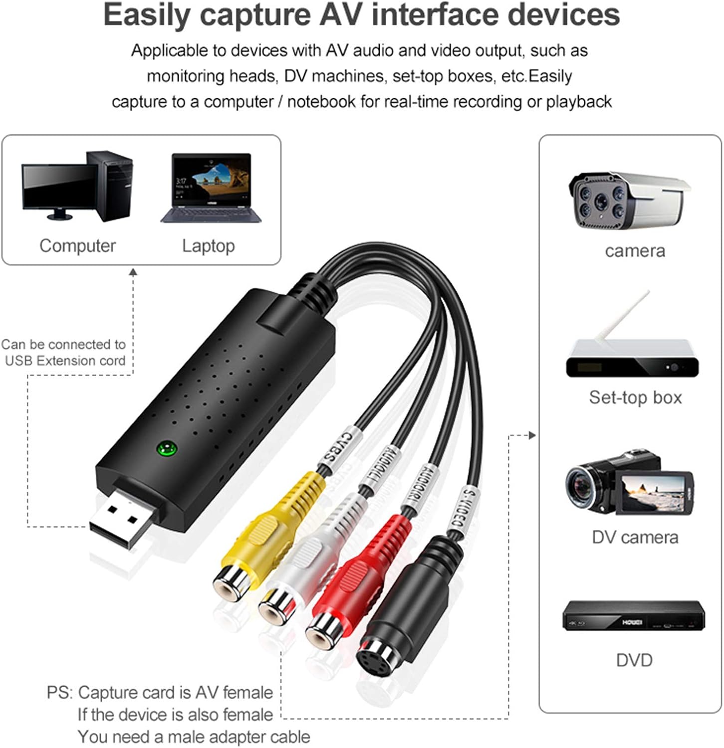 Convertisseur VHS vers Numérique – Carte de Capture USB 2.0, Compatible Hi8, Windows/Mac, Sauvegarde Vidéo Facile - 2
