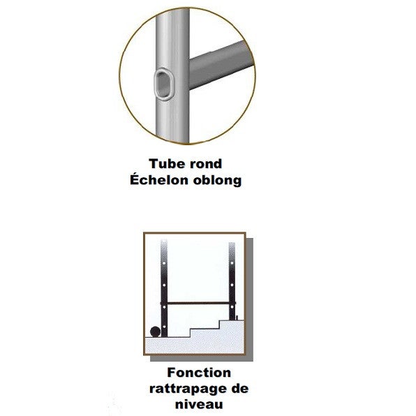 Echafaudage pour hauteur de travail 6m70 STEN XL 6.70M Centaure - 2