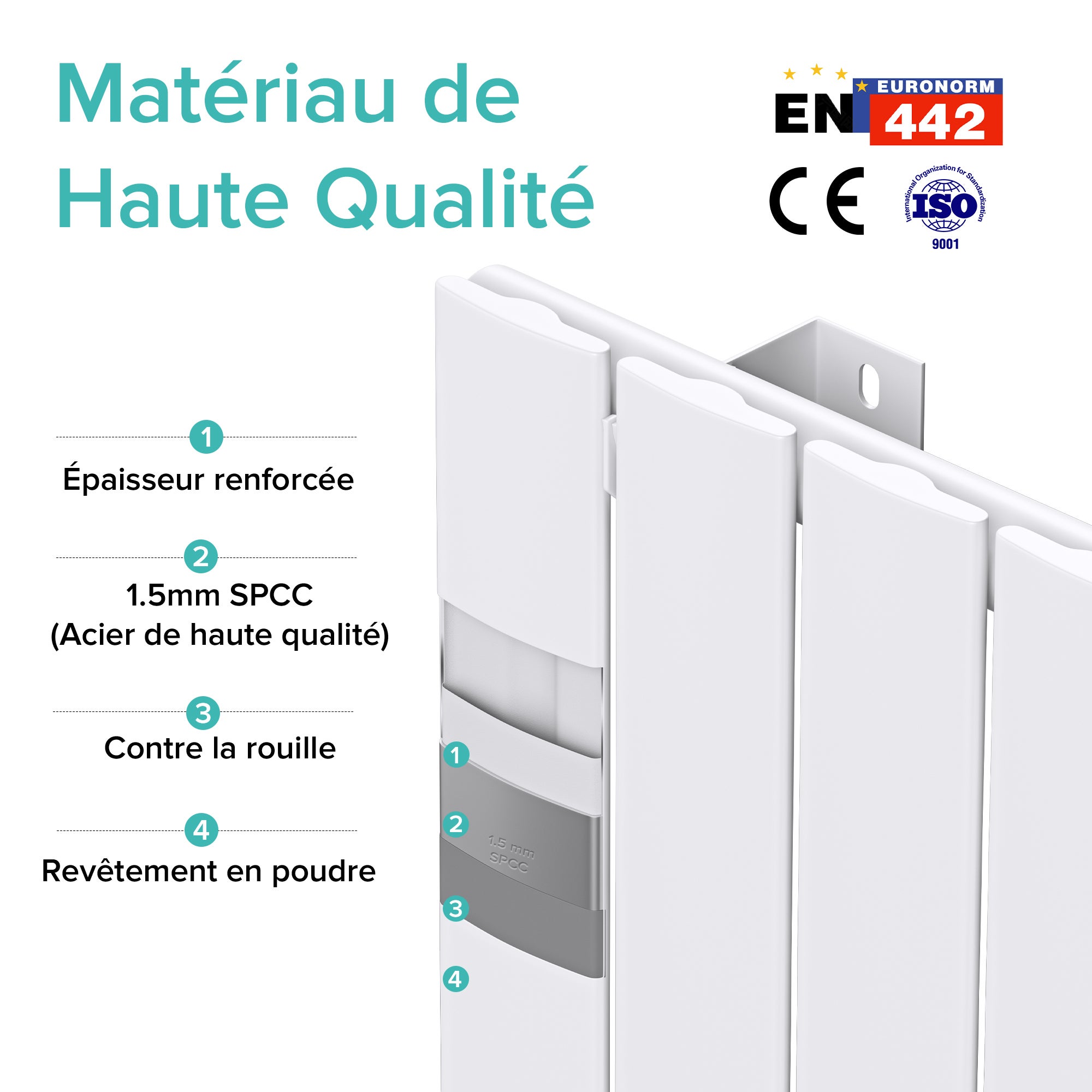 doporro Radiateur pour Chauffage Central 160x46cm Radiateur à Eau Chaude Panneau Monocouche Design Vertical Blanc - 4
