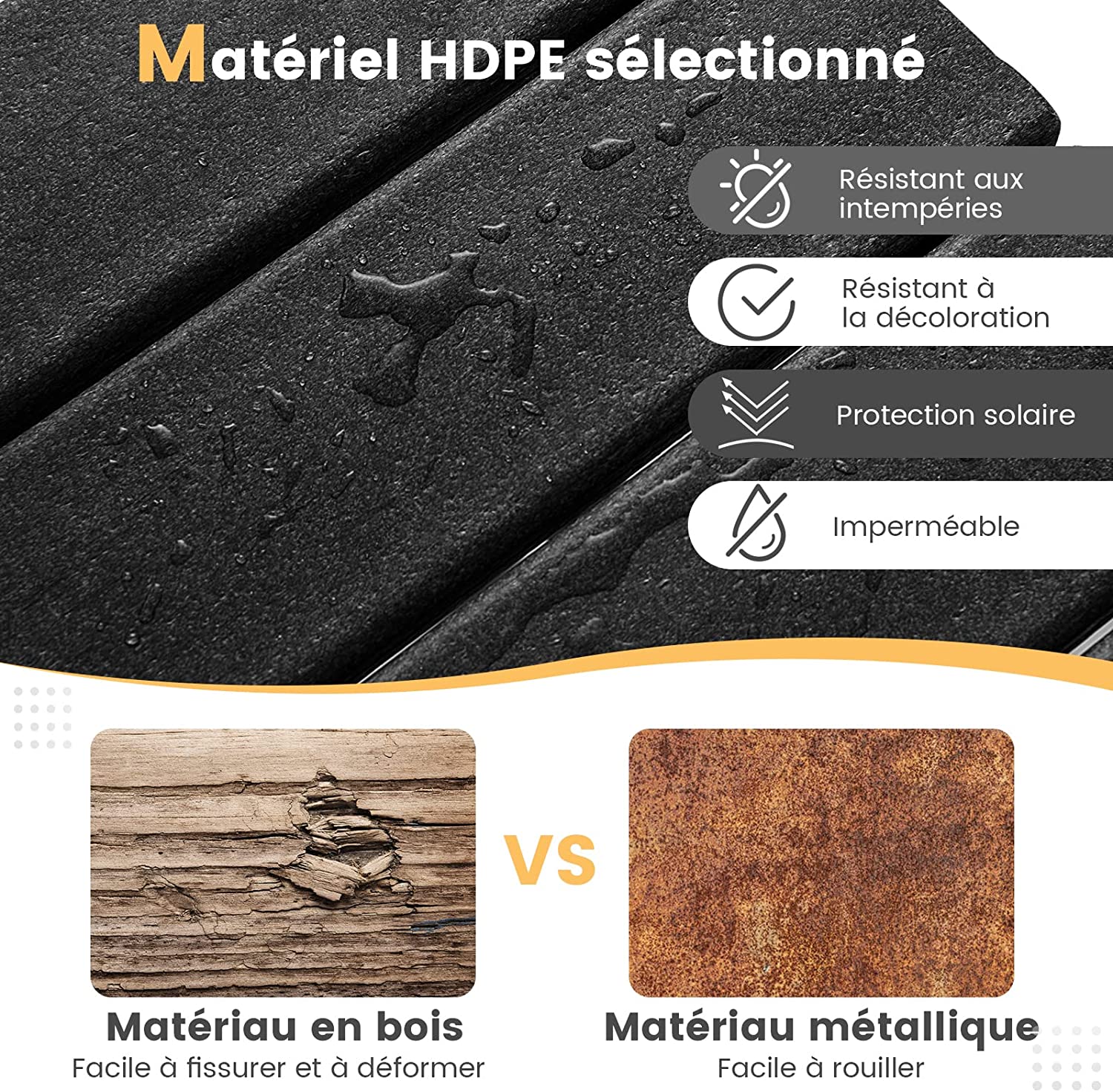 Tavolino da Giardino Quadrato per Esterno, Tavolo Adirondack in HDPE Resistente alle Intemperie, per Interno ed Esterno Patio, Portico, Giardi - 3